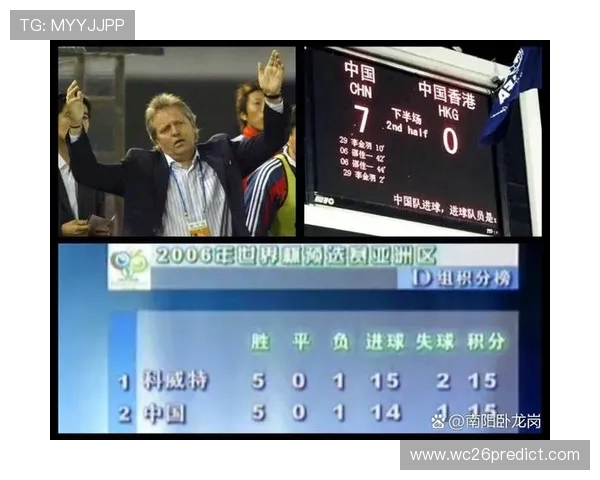 2023年世界杯亚洲区预选赛最新积分榜与晋级形势解读 2023年世界杯亚洲区预选赛最新积分榜与晋级形势解读