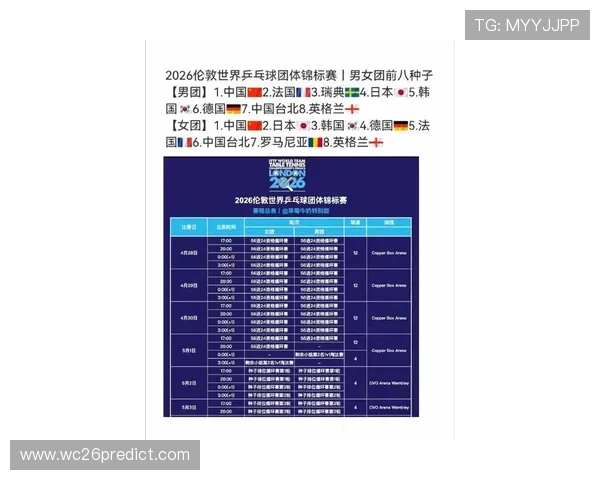 2026年世界杯48支球队比赛规则详细解读与赛制安排分析