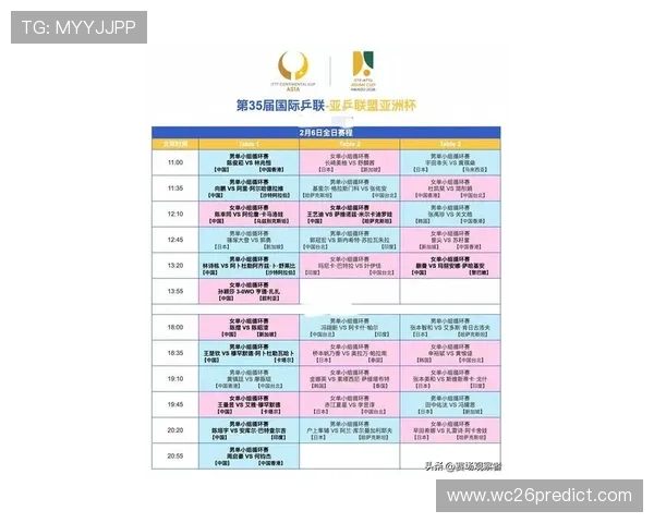 2026年世界杯亚洲0.5个名额的争夺战将由哪些国家角逐