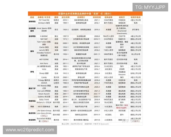 2026年世界杯扩军后各洲区出线规则全面解析 2026年世界杯扩军后各洲区出线规则全面解析