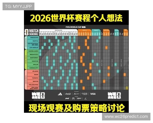 2026年世界杯开赛时间何时到来,赛事日程安排及相关信息一览