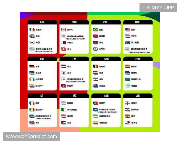 2026年世界杯各洲名额分配方案对参赛队伍数量的具体影响 2026年世界杯各洲名额分配方案对参赛队伍数量的具体影响