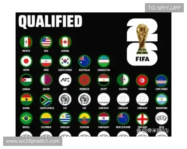 2026年世界杯赛程表最新公布时间及各阶段比赛日程安排