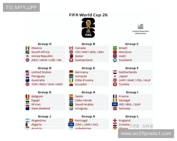 2026年世界杯赛程安排与比赛规则详细图解指南