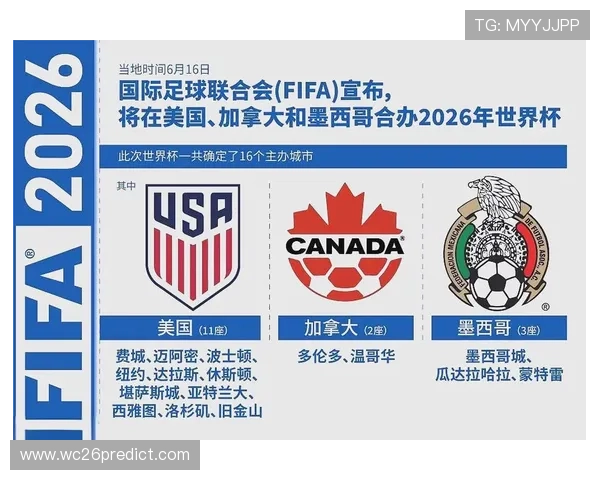 2026年世界杯预选赛亚洲区晋级规则的具体细节与实战策略分析