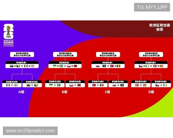 2026年美加墨世界杯：赛事筹备进展、场馆建设与观赛指南全方位报道