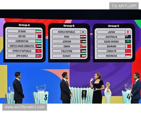 2026美加墨世界杯亚洲区18强赛最新赛程安排与精彩赛事回顾 2026美加墨世界杯亚洲区18强赛最新赛程安排与精彩赛事回顾