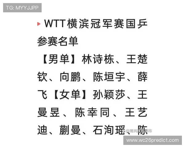 专业团队深度解析世界杯足球比分预测,助你提前把握比赛胜负走势 专业团队深度解析世界杯足球比分预测,助你提前把握比赛胜负走势