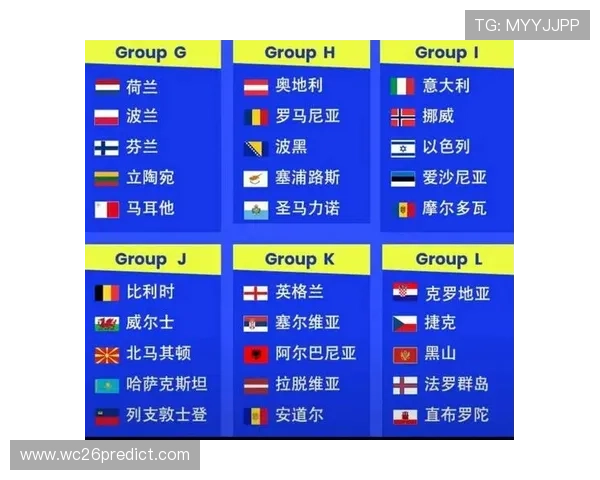 欧洲区附加赛对阵结果公布:哪些球队成功晋级世界杯正赛 欧洲区附加赛对阵结果公布:哪些球队成功晋级世界杯正赛