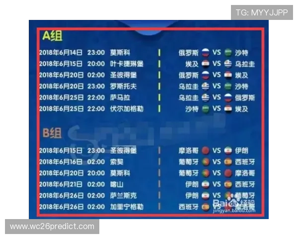 2024年世界杯时间表一览表全攻略,提供比赛时间、场馆信息及观赛指南 2024年世界杯时间表一览表全攻略,提供比赛时间、场馆信息及观赛指南