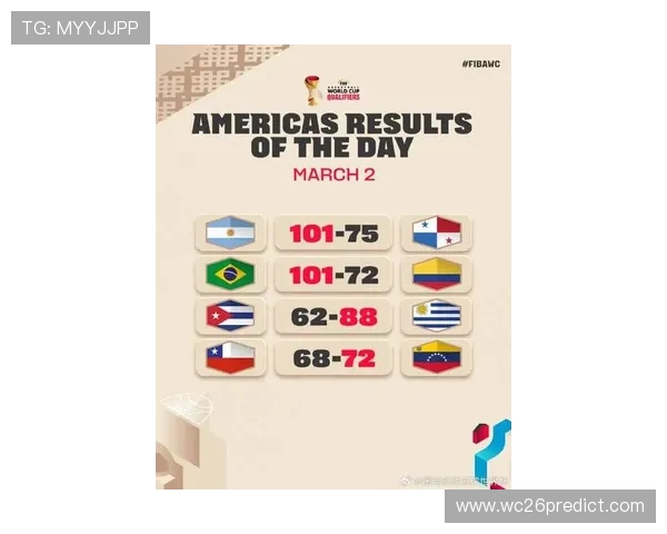 2023年世界杯南美洲区预选赛比分实时更新,关注巴西阿根廷等强队最新战况 2023年世界杯南美洲区预选赛比分实时更新,关注巴西阿根廷等强队最新战况