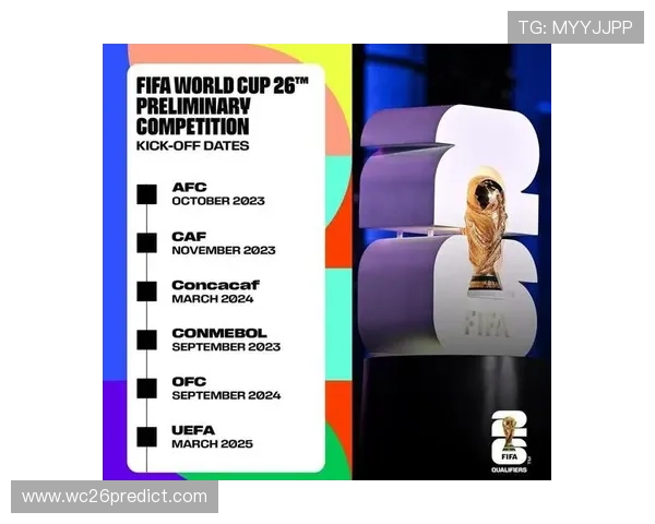 2023年美加墨世界杯比赛时间表及各场比赛具体时间介绍