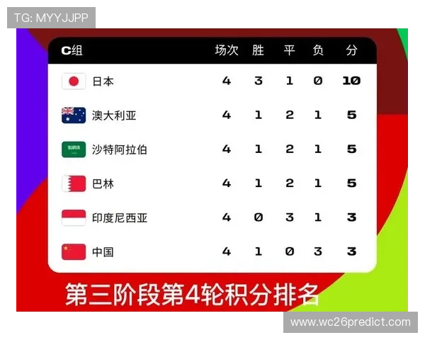 2026世界杯名单公布前的热点猜测与专家分析，哪些球员最有可能入选