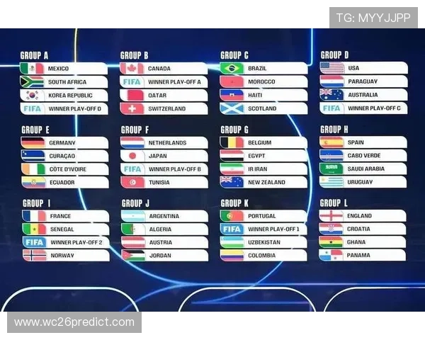 2026年世界杯决赛圈30席已全部确定，分析晋级国家的实力差异与潜在竞争格局