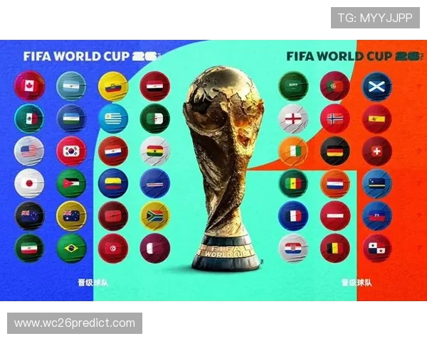 2026年世界杯各大洲分配名额调整对亚洲足球崛起的推动作用分析