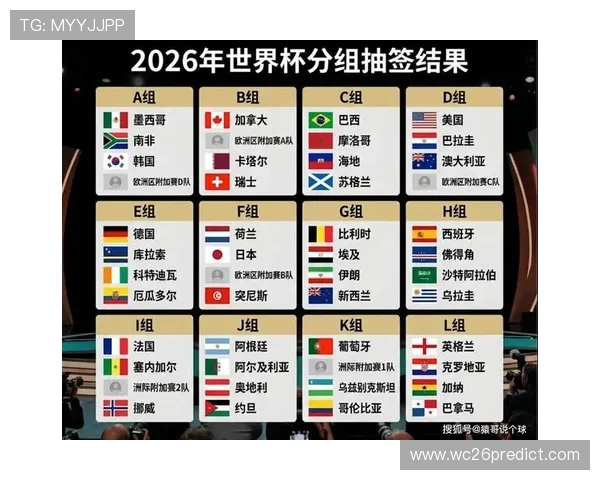 2026年世界杯参赛名单公布时间及各国球队入选标准全面解读 2026年世界杯参赛名单公布时间及各国球队入选标准全面解读
