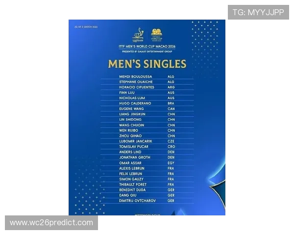 2026年世界杯最新参赛名单全解析，详细介绍各国球队阵容变化与亮点