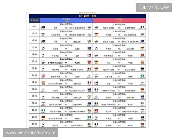 2026年世界杯赛程表最新更新，详细比赛时间表及赛程安排指南