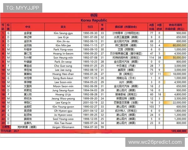 2026年世界杯预选赛亚洲区赛程最新动态,详细解读各阶段比赛时间及重要赛事安排 2026年世界杯预选赛亚洲区赛程最新动态,详细解读各阶段比赛时间及重要赛事安排