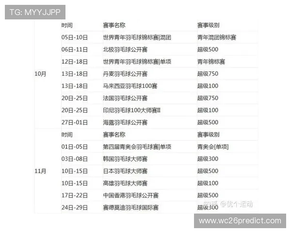 2026年世界杯赛程公布，比赛时间和场次安排一览