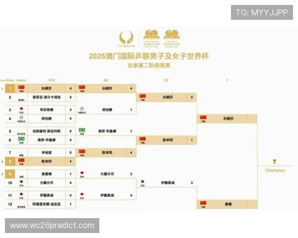 2026年美加墨世界杯比赛时间及赛程安排，提前了解赛事安排方便观赛