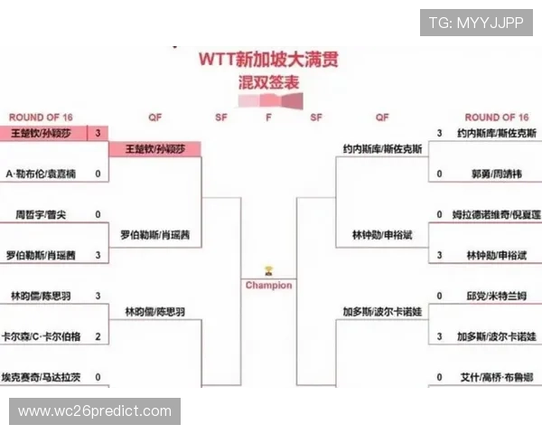 下一届世界杯预选赛赛程安排及最新比赛时间公布引发球迷热议 下一届世界杯预选赛赛程安排及最新比赛时间公布引发球迷热议