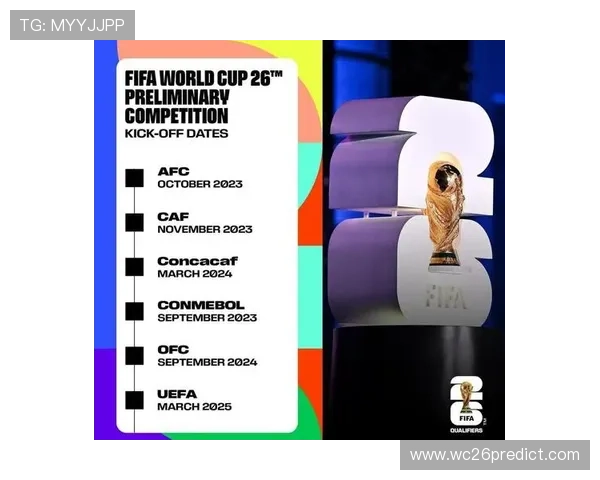 世界杯南美洲区预选赛比分最新动态,详细分析各队比赛结果与赛程安排 世界杯南美洲区预选赛比分最新动态,详细分析各队比赛结果与赛程安排