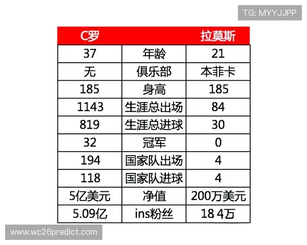 世界杯历届冠军的荣誉背后,探讨夺冠国家的足球发展历程与未来展望 世界杯历届冠军的荣誉背后,探讨夺冠国家的足球发展历程与未来展望