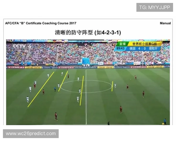 世界杯赛前报道:详细介绍各国球队训练情况与主教练战术布局分析 世界杯赛前报道:详细介绍各国球队训练情况与主教练战术布局分析