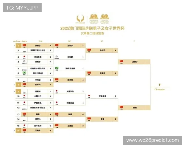 世界杯预选赛全部赛程详细安排及最新时间表一览