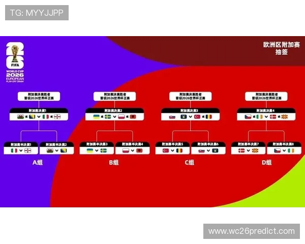 了解美加墨世界杯决赛时间，掌握比赛日程安排及观看指南