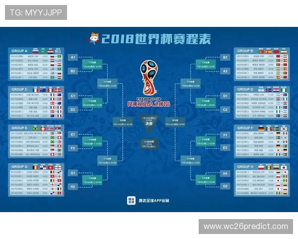 历届世界杯全部比分一览,完整呈现每届赛事的精彩战绩 历届世界杯全部比分一览,完整呈现每届赛事的精彩战绩