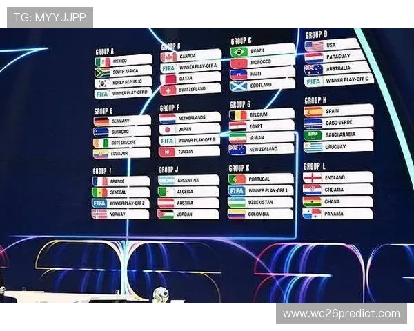 2026世界杯附加赛抽签直播精彩内容回放与关键结果分析