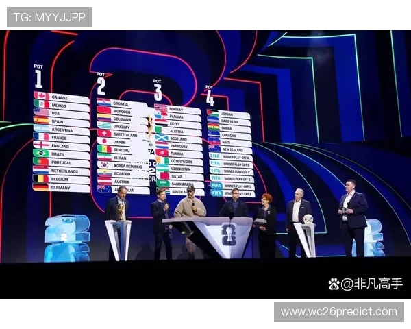 2026年世界杯亚洲区预选赛分组抽签的历史回顾与未来展望分析