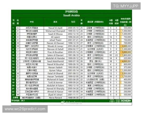 2026年世界杯亚洲区预选赛赛制流程及比赛时间安排全景解读与赛事预测