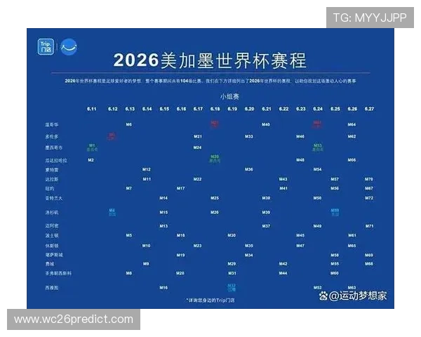 2026年世界杯举办地点全面解析及相关赛事安排