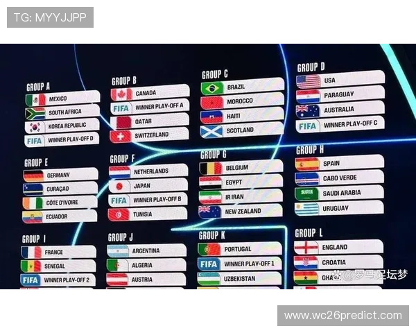 2026年世界杯小组抽签最新分析与详细流程介绍 2026年世界杯小组抽签最新分析与详细流程介绍