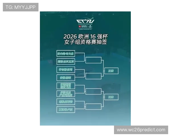 2026年世界杯淘汰赛赛制变化对球队策略的影响分析