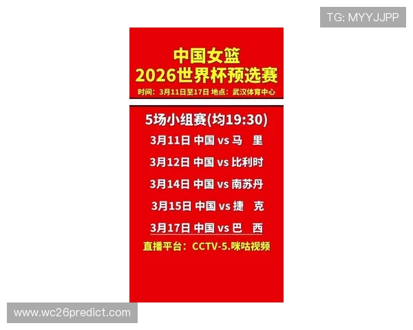 2026年女篮世界杯赛程表最新更新,详细时间表、比赛场馆及赛程安排指南