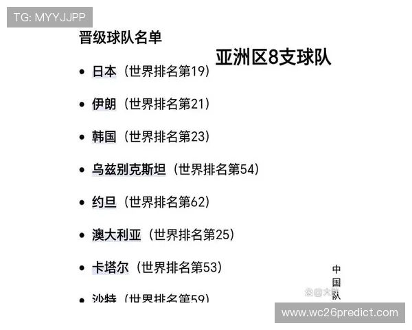 世界杯预选赛中国战况最新分析与赛程展望全面解析中国队在预选赛中的表现与未来走势 世界杯预选赛中国战况最新分析与赛程展望全面解析中国队在预选赛中的表现与未来走势