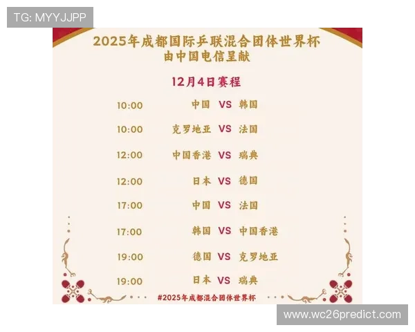 中国队在世界杯预选赛中的积分榜排名对比分析及晋级前景展望