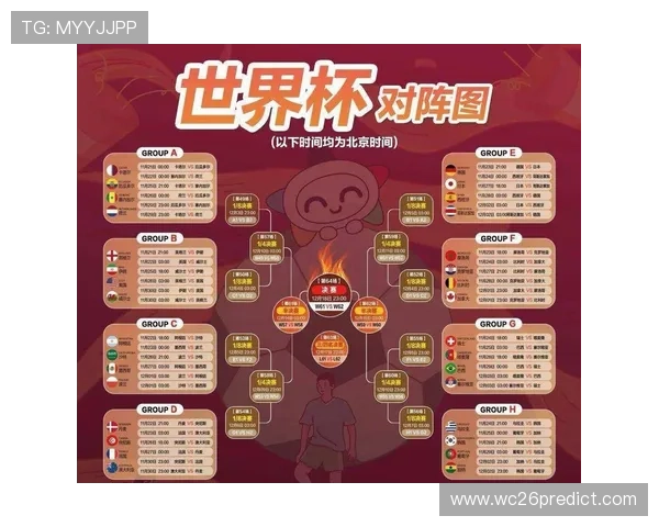 最新欧洲世界杯预选赛赛程表全景解读，提供比赛时间、对阵队伍及赛程变化的权威信息