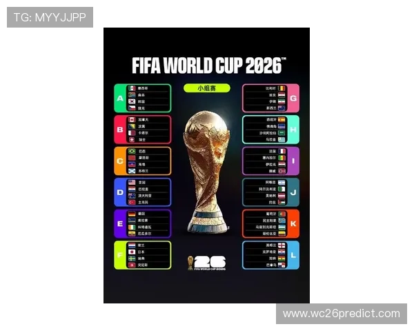 美加墨世界杯48支球队全面解析2026年赛事的参赛队伍与赛程安排