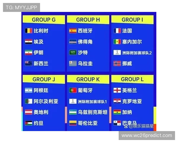 美加墨世界杯开赛时间最新公告及详细赛程安排全解析