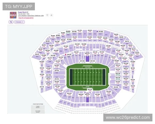 美加墨世界杯球队赛制影响因素：赛制设计如何影响球队晋级与比赛公平性