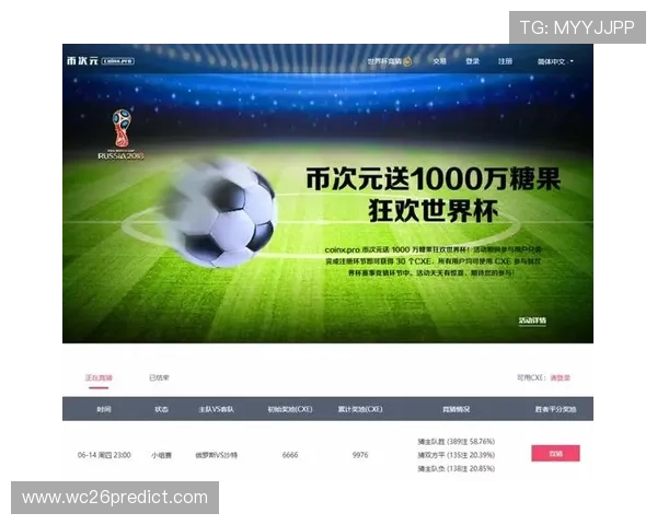 2026世界杯投注规则更新内容，详细介绍投注方式、赔率变化及风险控制