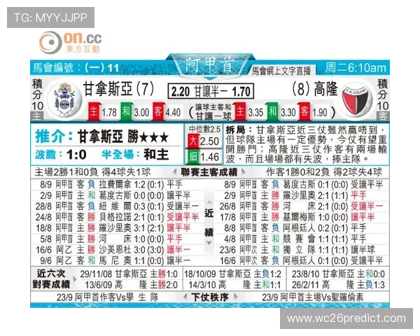 世俱杯中国足彩网赛前热点话题与专家预测助你把握比赛动态 世俱杯中国足彩网赛前热点话题与专家预测助你把握比赛动态