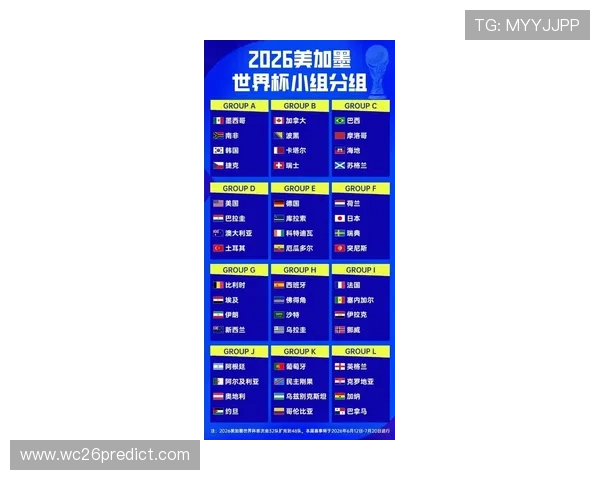 2026年世界杯48支球队来自哪些国家,详细分析各大洲球队的参赛情况 2026年世界杯48支球队来自哪些国家,详细分析各大洲球队的参赛情况
