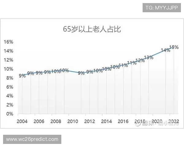 买球网站用户人口增长背后的驱动因素及未来发展潜力全面解读