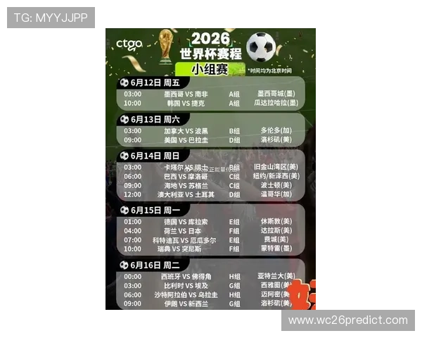 2026年世界杯赛制规则图解详尽指南带你了解比赛分组、淘汰赛规则与赛程安排 2026年世界杯赛制规则图解详尽指南带你了解比赛分组、淘汰赛规则与赛程安排
